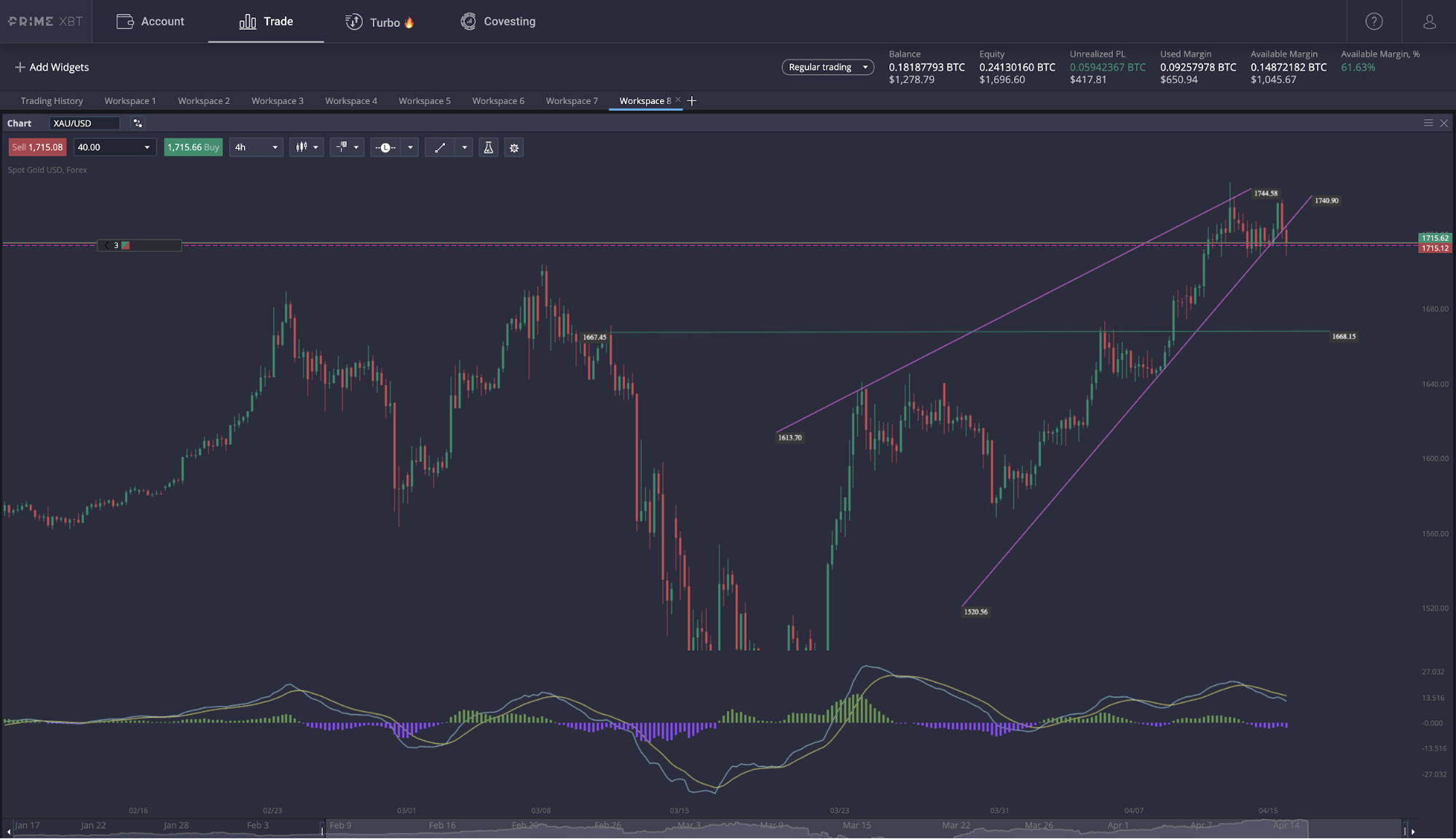 Risk Management Strategies: Tips For Traders To Limit Loss and Improve Success - image2 4