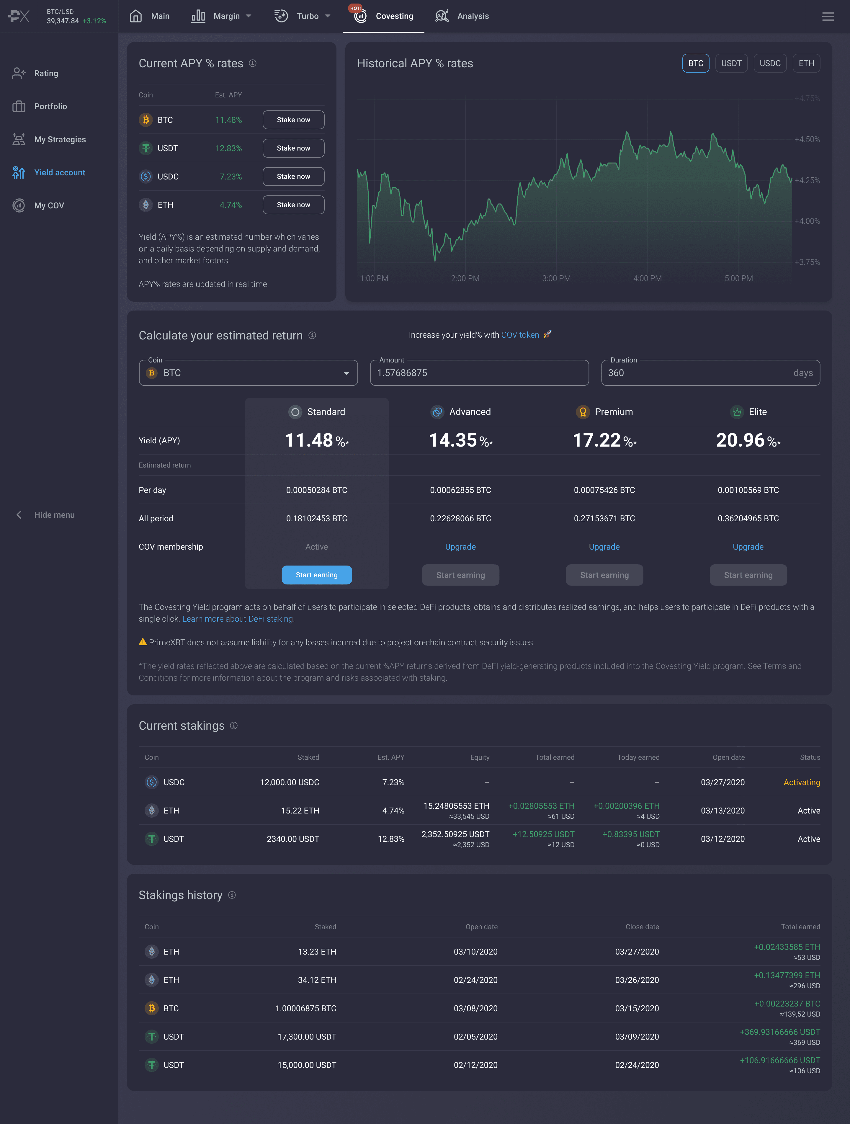 Noble Trade Hubs To Launch Covesting Yield Accounts Allowing For Staking Benefits - Yield2x