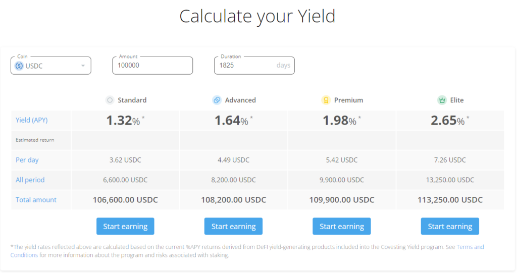 What is DeFi staking? - image4 5 1024x541