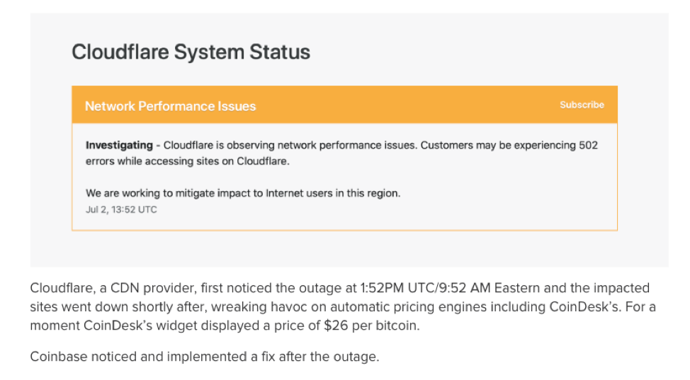 Unexpected Maintenance — Expected Action by nobletradehub - 1*NfoyEfkFBZWFmEiO4GcyQA